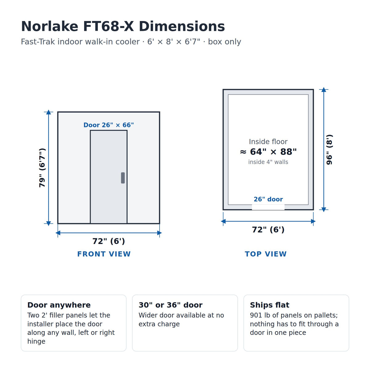 Norlake FT68-X dimensions: 72" W x 96" D x 79" H outside, 26" x 66" door, inside floor about 64" x 88"